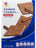 入っている砂糖の量 Graham Crackers
