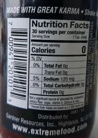 Sugar and nutrients in Blair s