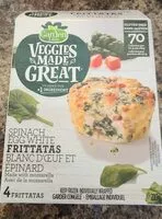 Sokerin määrä sisällä Spinach egg white frittatas