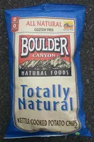 Sugar and nutrients in Boulder canyon natural foods