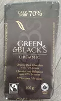 糖質や栄養素が Green black