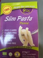 Jumlah gula yang masuk Penne