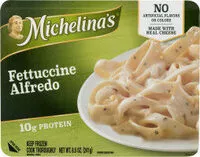 Jumlah gula yang masuk Fettuccine alfredo