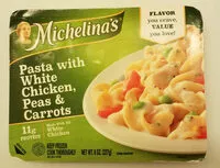 Jumlah gula yang masuk Pasta with white chicken