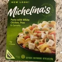 Jumlah gula yang masuk Michelinaa