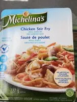 Jumlah gula yang masuk Sauté de poulet