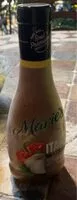 Jumlah gula yang masuk Dressing