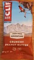 Jumlah gula yang masuk Crunchy Peanut Butter