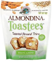 入っている砂糖の量 Toastees