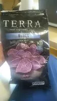 Сахар и питательные вещества в Terra