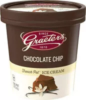 Suhkru kogus sees Ice Cream