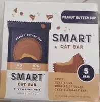 Sokerin määrä sisällä Peanut Butter Cup