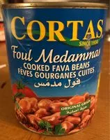 Jumlah gula yang masuk Cortas Foul Medammas