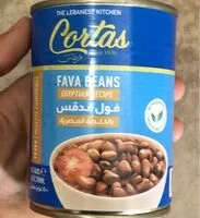 Jumlah gula yang masuk Fava beans