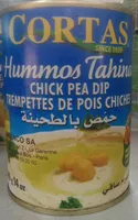 Jumlah gula yang masuk Hummos Tahina