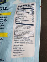 Medium chain triglycerides