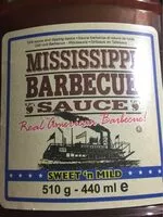 糖質や栄養素が Mississippi