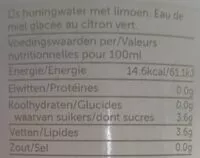 Sugar and nutrients in Hny