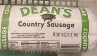 Jumlah gula yang masuk Sausage