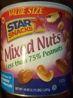 Suhkur ja toitained sees Star snacks co inc