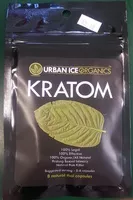 Gula dan nutrisi di dalamnya Urban ice