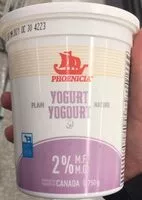 İçindeki şeker miktarı Yogourt