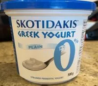 含糖量 Plain Greek Yogurt 0%