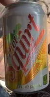 糖質や栄養素が Squirt