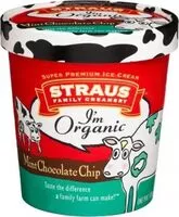 入っている砂糖の量 Organic Super Premium Ice Cream