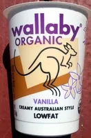 糖質や栄養素が Wallby