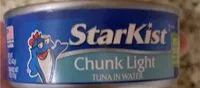 含糖量 Tuna in water
