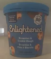 Количество сахара в Brownies & Cookie Dough Ice Cream