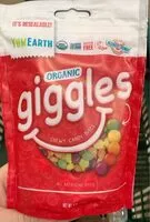 Jumlah gula yang masuk Giggles
