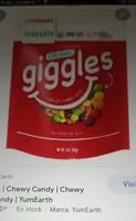 Jumlah gula yang masuk Giggles
