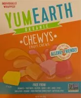 Jumlah gula yang masuk Chewys