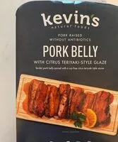 入っている砂糖の量 Pork Belly
