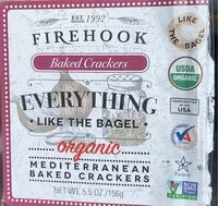 Sokerin määrä sisällä Baked crackers