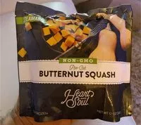 Jumlah gula yang masuk Butternut squash