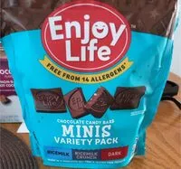 Quantité de sucre dans Chocolate Candy Bar Minis, Variety Pack