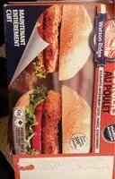 含糖量 Chicken Burgers