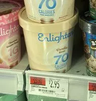 Количество сахара в Low Fat Ice Cream