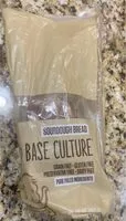 Jumlah gula yang masuk Sourdough Bread