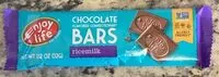 Quantité de sucre dans Ricemilk Chocolate Bars