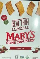 Jumlah gula yang masuk Chipotle Real Thin Crackers