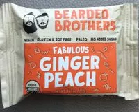 Sugar and nutrients in Bearded brothers