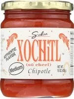 入っている砂糖の量 Chipotle