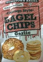 Sucre et nutriments contenus dans Hometown bagel