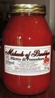 चीनी की मात्रा Filetto Di Pomodoro