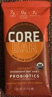 糖質や栄養素が Core bar