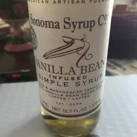 Gula dan nutrisi di dalamnya Sonoma